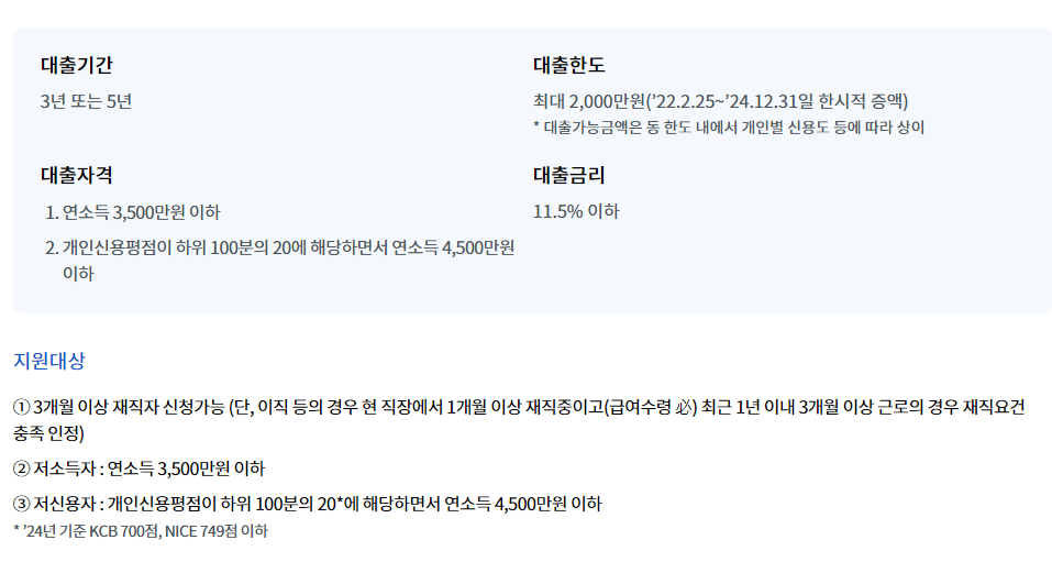 근로자 햇살론 공식