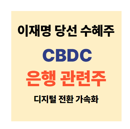 CBDC 관련주 은행주