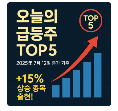 국장 급등주